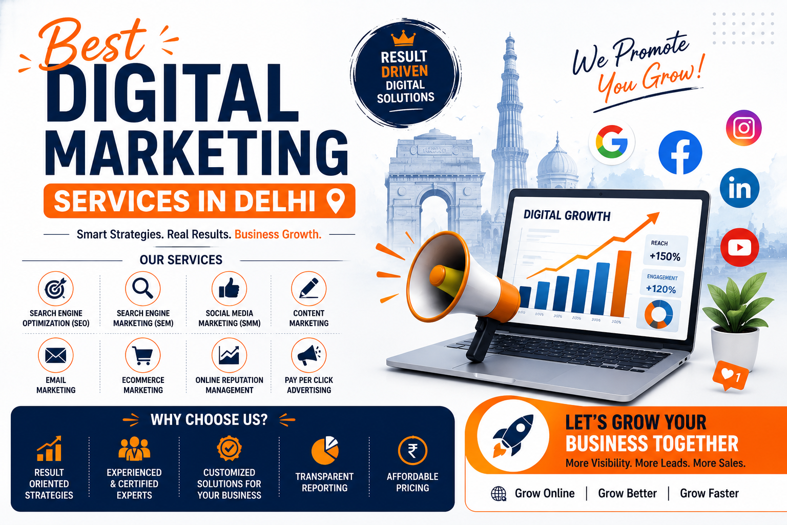 Best Digital Marketing Services in Delhi