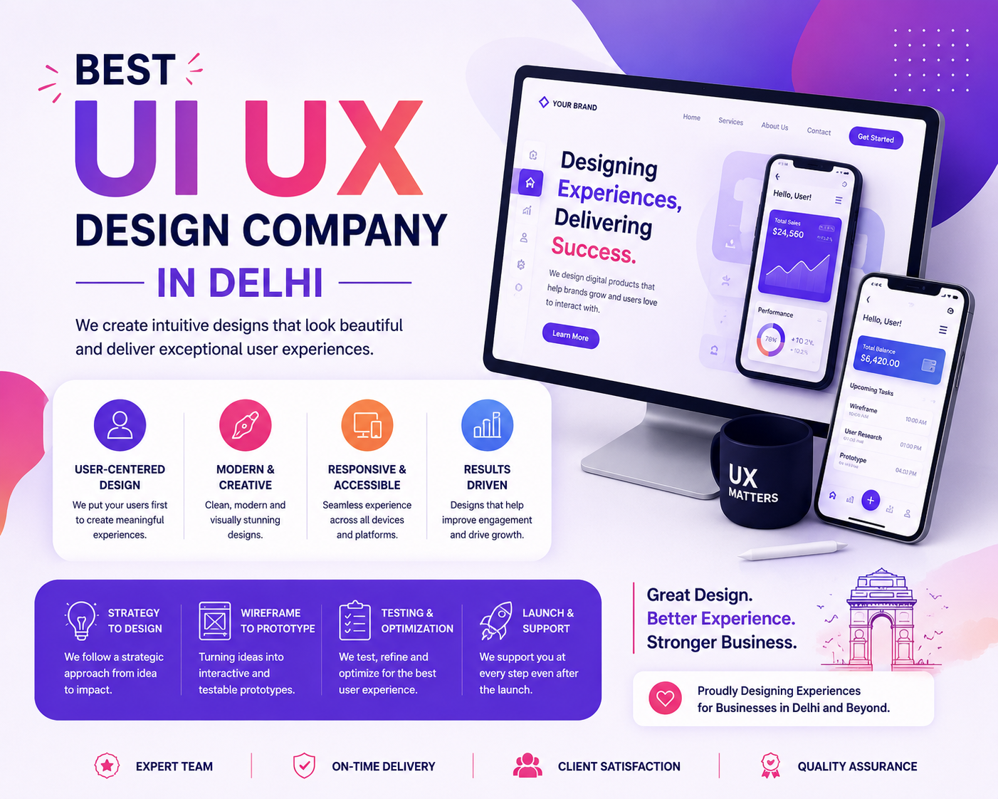 Best UI UX Design Company in Delhi