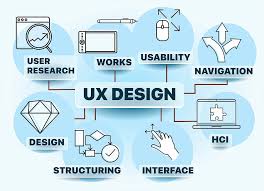 best UX designer in Delhi