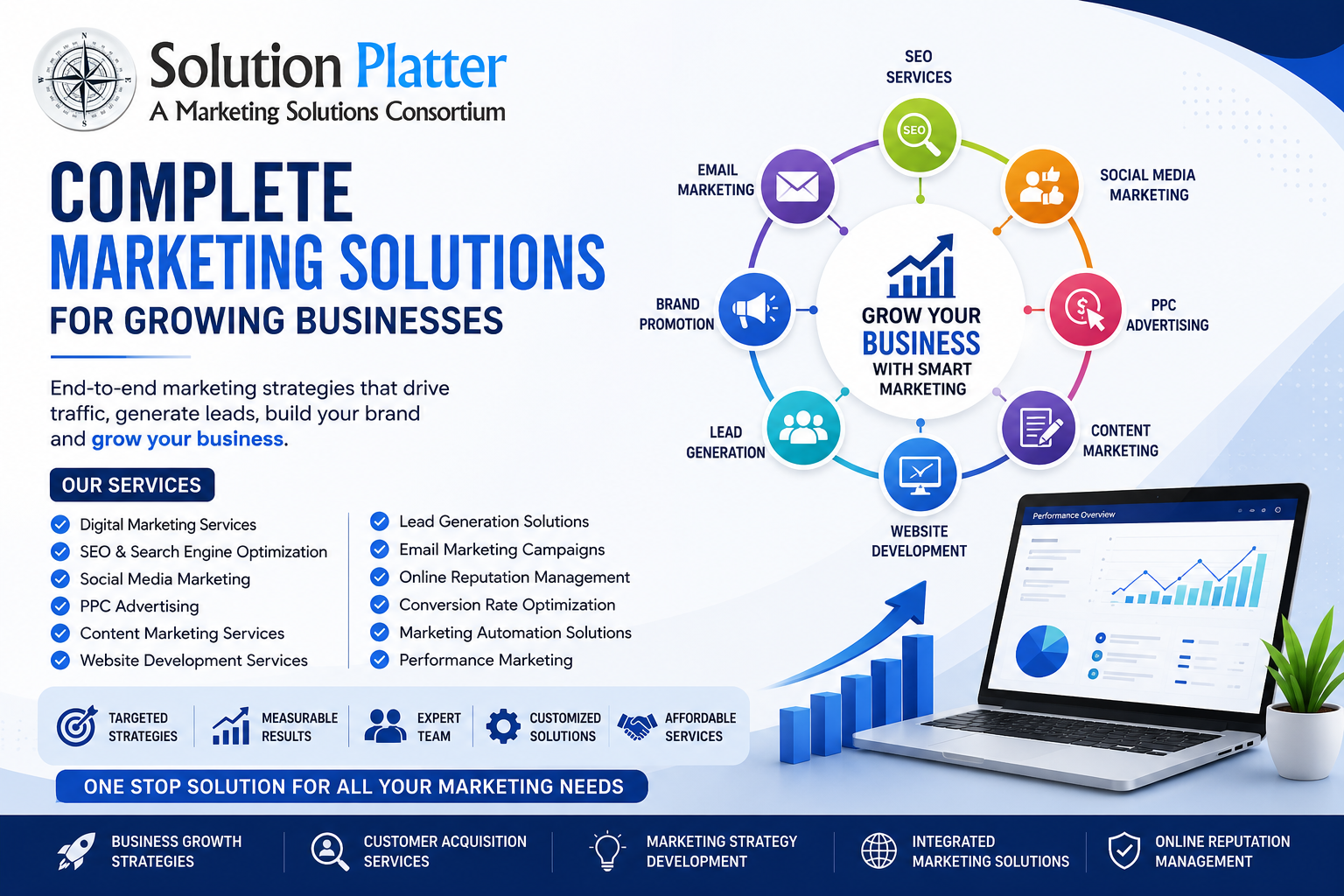 Complete Marketing Solutions for Growing Businesses
