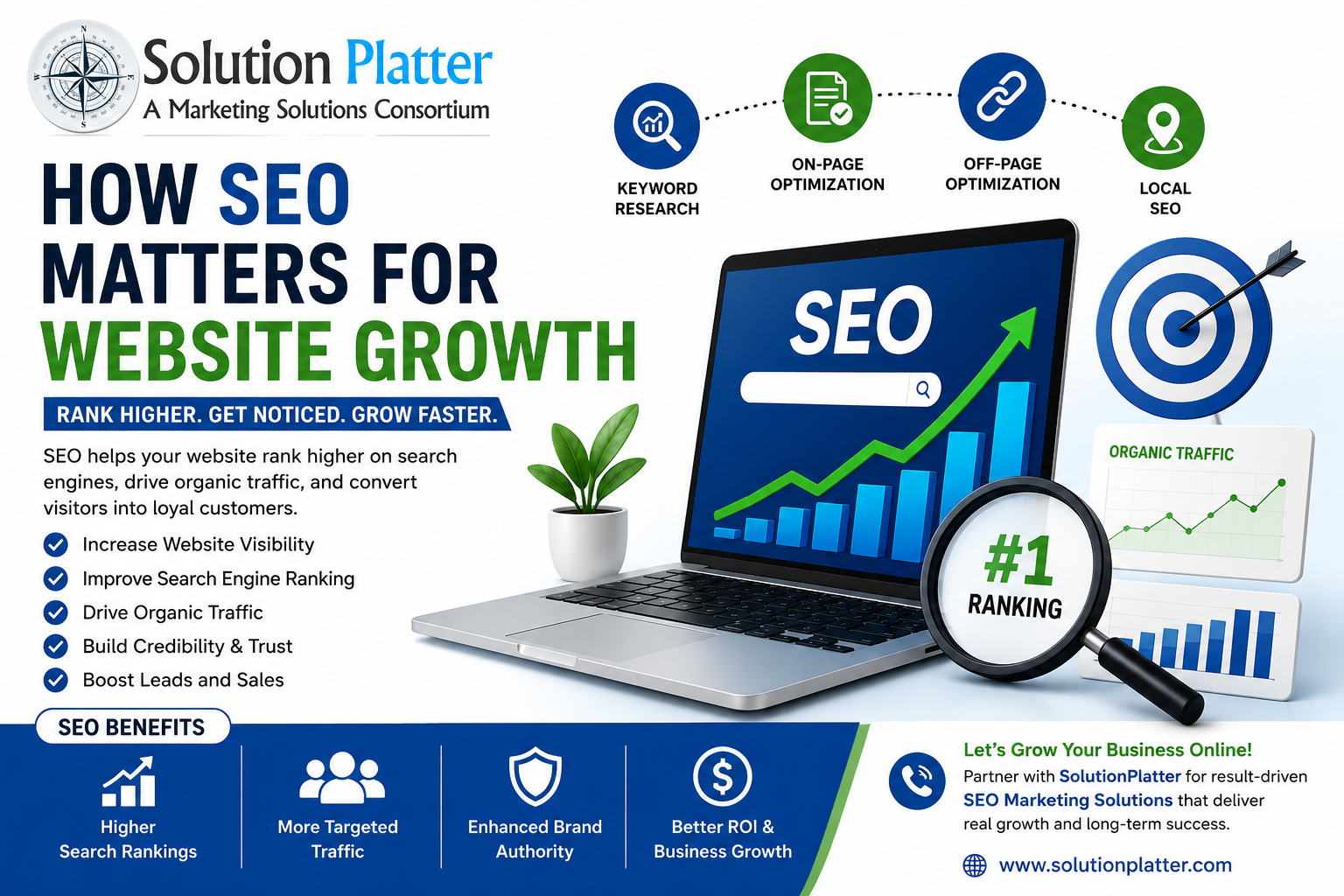 How SEO Matters for Website Growth