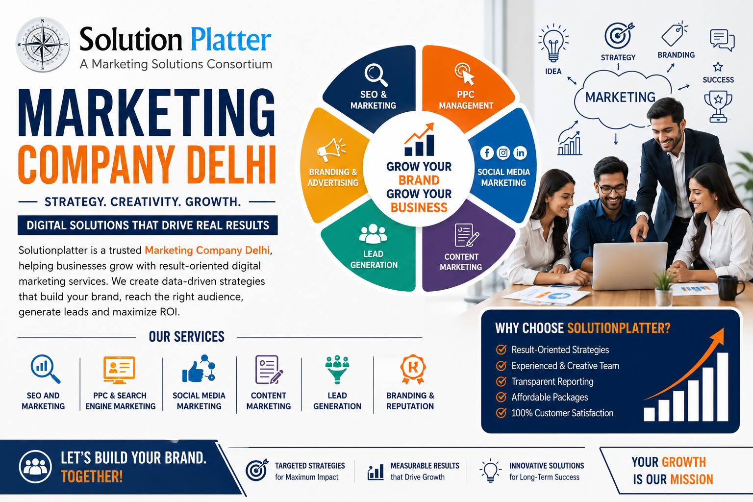 Marketing Company Delhi