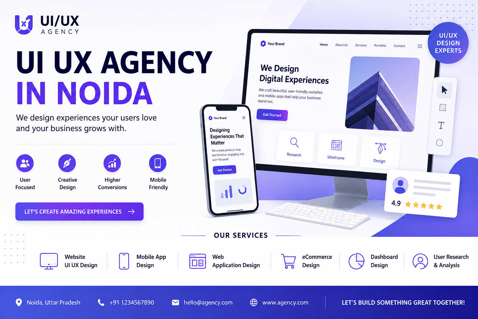 UI UX Agency in Noida