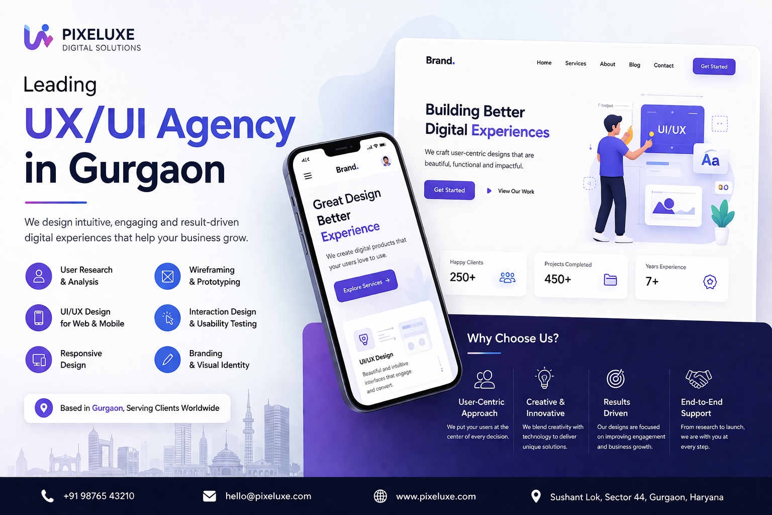 UX/UI agency in Gurgaon